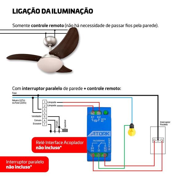 Imagem de Ventilador De Teto Solano Com Controle Remoto Compatível Com Alexa