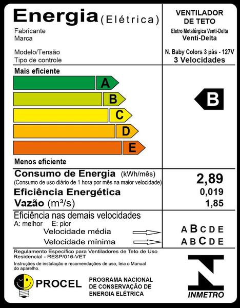 Imagem de Ventilador De Teto Tricolor  Br/Masc 110V+Controle Remoto.