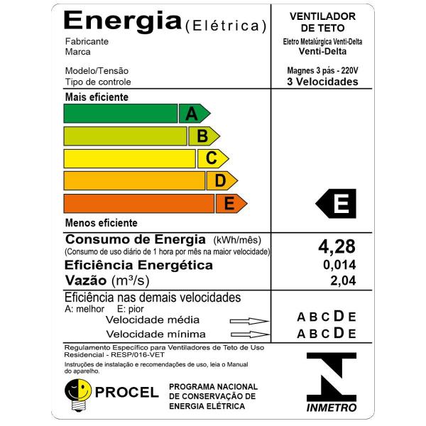 Imagem de Ventilador De Teto Venti-Delta Magnes Preto 3 Pás Pto 220V