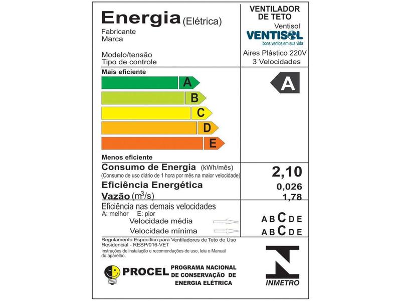 Imagem de Ventilador de Teto Ventisol Branco 3 Pás 3 Velocidades Aires Premium