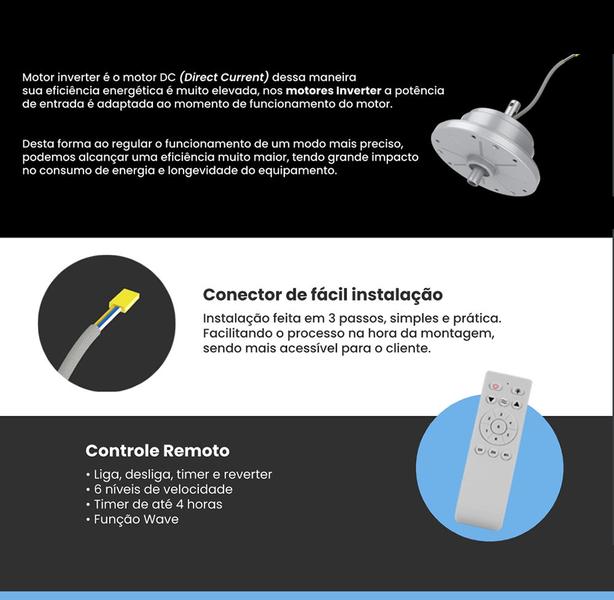 Ventilador de Teto Ventisol Fênix Black Inverter Controle Remoto, 6 Velocidades - Bivolt Imagem de Ventilador de Teto Ventisol Fênix Black Inverter Controle Remoto, 6 Velocidades - Bivolt