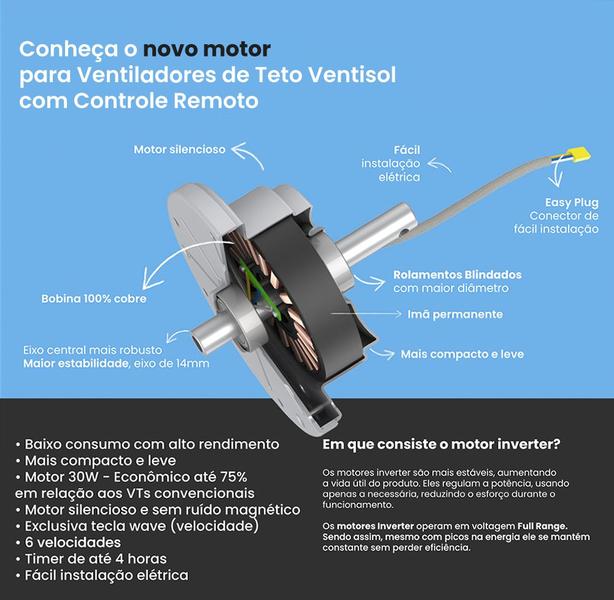 Imagem de Ventilador de Teto Ventisol Fênix Branco Inverter Controle Remoto, 02 Lâmpadas Led Inclusas - Bivolt