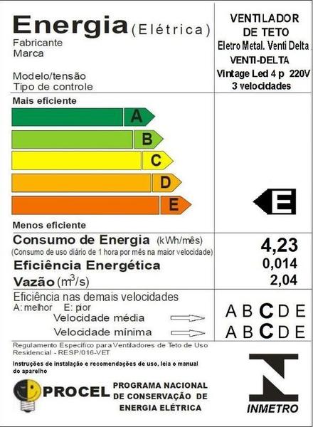 Imagem de Ventilador De Teto Vintage Led Preto/Pto 220V+Controle Remoto.