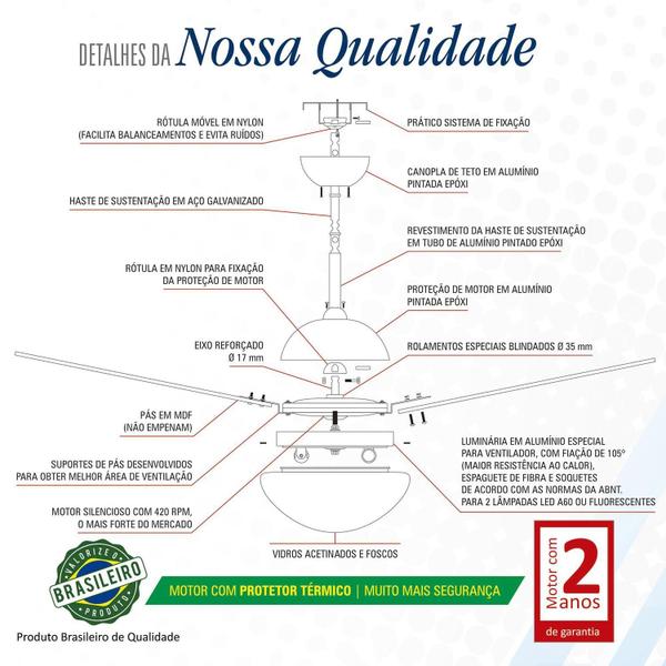 Imagem de Ventilador de Teto Volare Nero VD42 Pétalo 4 Pás Preto 220V