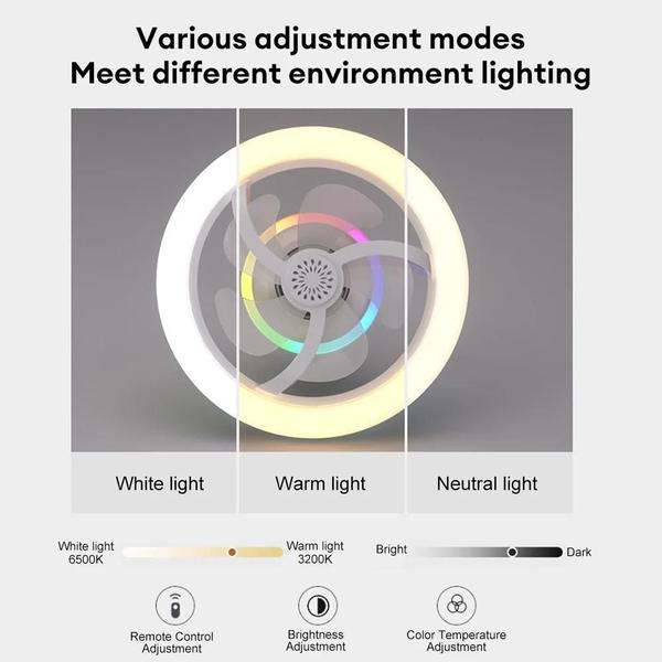 Imagem de Ventilador e Luminária de Teto 50W Rotação Automática