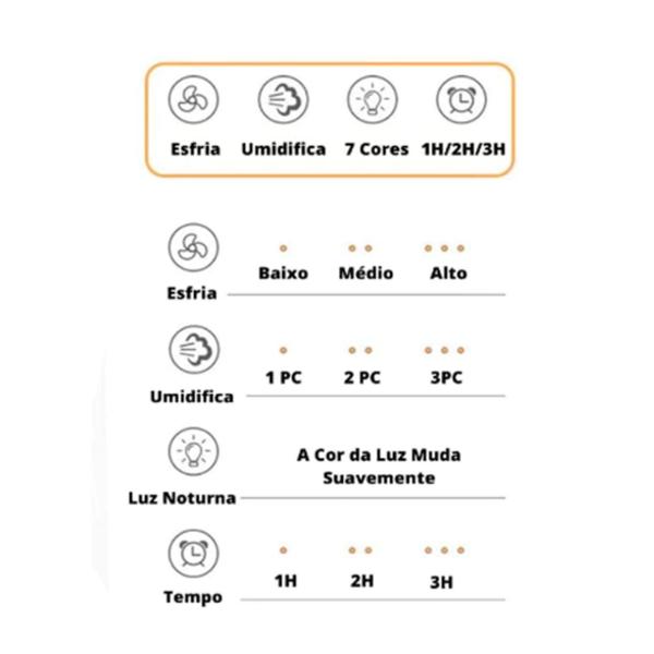 Imagem de Ventilador e Umidificador Portátil - INOVA - FAN-12308