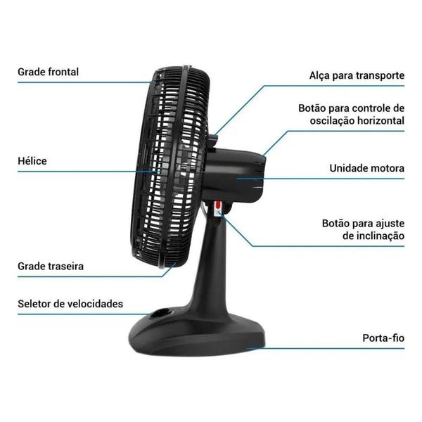 Imagem de Ventilador Maxx Force 2 Em 1 mesa e parede 150w Britânia 220v