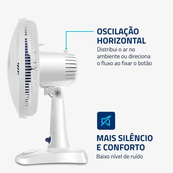 Imagem de Ventilador Mondial Super Power 30cm VSP-30-W Branco - 127V