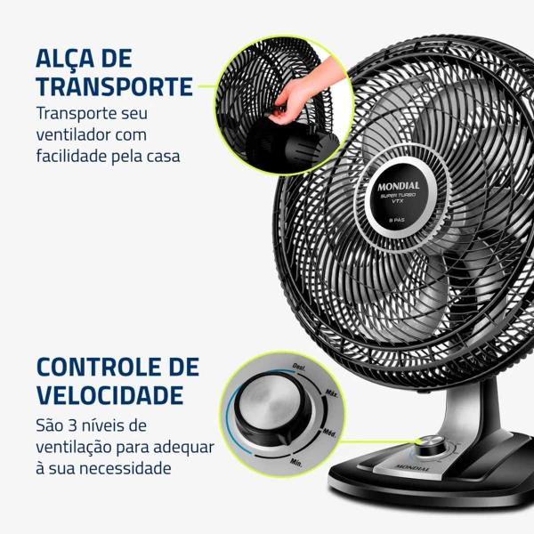 Imagem de Ventilador Mondial Turbo 8 Pás 150W VTX-50-8P Preto - 220V