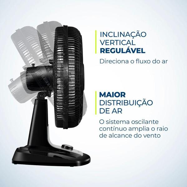 Imagem de Ventilador Mondial Turbo VTX-50 8 Pás 50cm 150W Preto