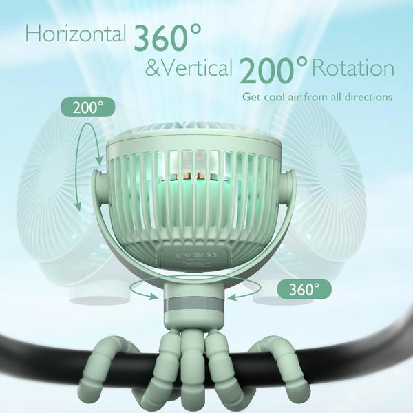 Imagem de Ventilador Portátil Momcozy para Bebê - 8000mAh - 27 Horas de Bateria