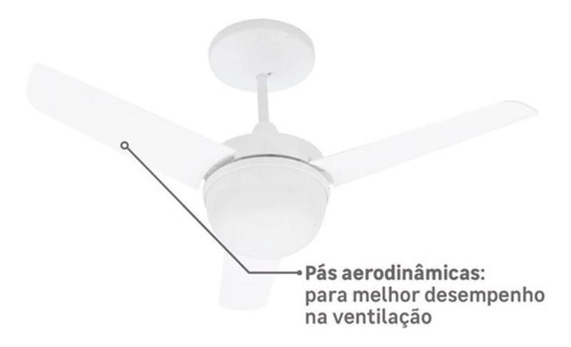 Imagem de Ventilador Teto Aliseu Alisclean 90Cm Branco - 90 Cm