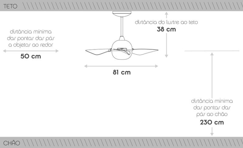 Imagem de Ventilador Teto Aliseu Smart Branco 3 Pás Plásticas