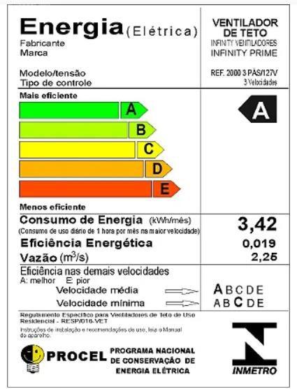 Imagem de Ventilador Teto Sala Quarto Potente Silencioso Branco 127V