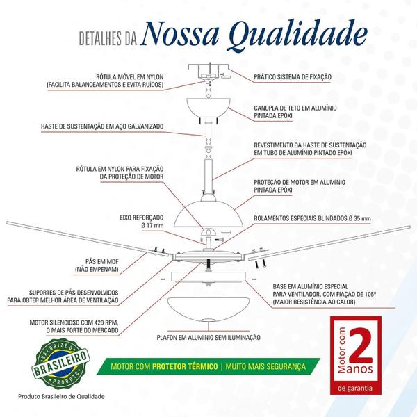 Imagem de Ventilador Teto Volare Branco Fosco Turbo Office Tabaco 220V