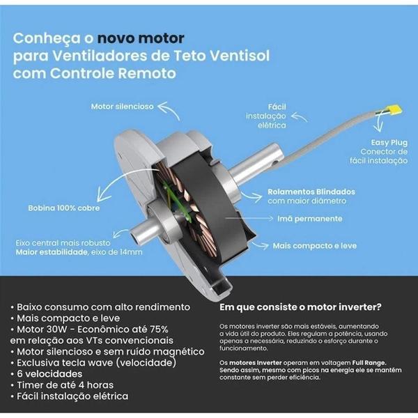 Imagem de Ventilador Teto Wind Inverter C/Contr.Remoto Bivolt Branco