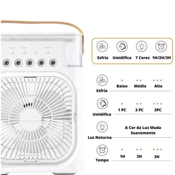 Imagem de Ventilador Umidificador E Refrigerador De Ar Portátil 2 cores