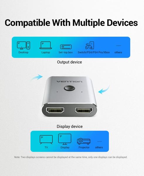 Imagem de Vention Divisor Hdmi 2.0 4k 60hz 1x2 2x1 P/ Computador