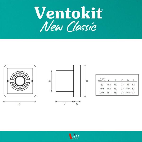 Imagem de Ventokit New Classic C 150 Bivolt