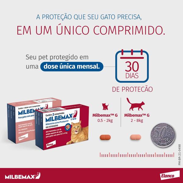 Imagem de Vermifugo Elanco Milbemax G Gatos Ate 2kg 2 Comprimidos