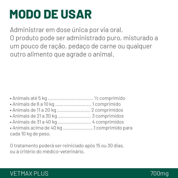 Imagem de Vermifugo Vetmax Plus  para Caes e Gatos 4 Comprimidos