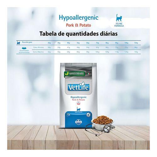 Imagem de Vet Life Feline Hypoallergenic Pork E Potato 2kg