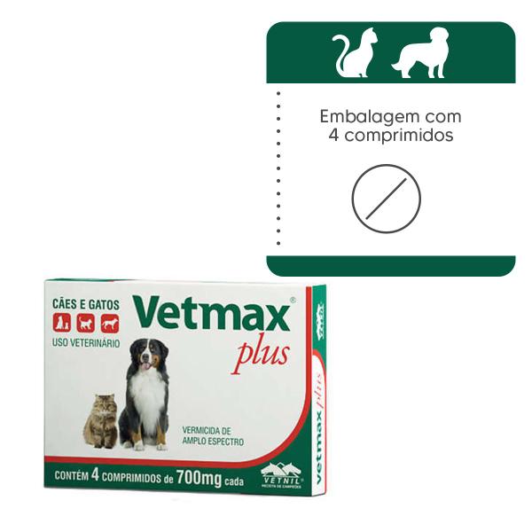 Imagem de Vetmax Plus 700mg Vetnil 4 comp. Cães e Gatos Kit com 8