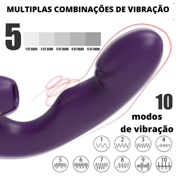 Imagem de Vibrador Oiga S-Hande Ponto G Sugador de Clitóris Pulsação Triplo Estímulo 10 Vibrações