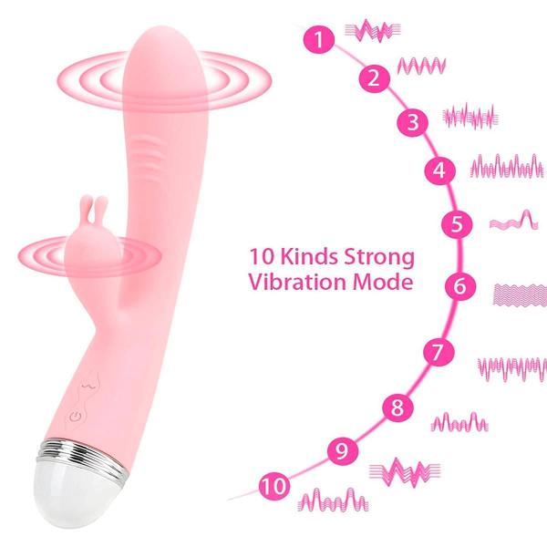 Imagem de Vibrador Rabbit Ponto G com Estimulador De Clitoris 10 modos de vibração Recarregável