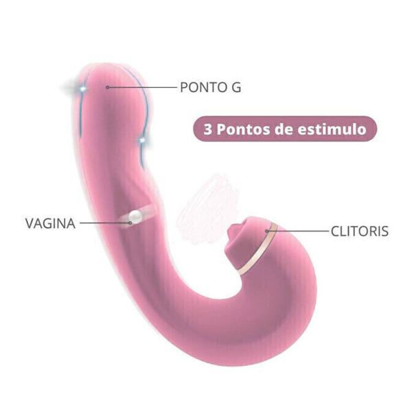 Imagem de Vibro Estimulador de Clitoris Recarregavel Masturbador Feminino Ponto G Rosa