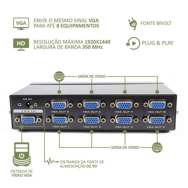 Imagem de Vídeo Splitter VGA com 8 Portas MTV-208 - 4681 - Tomate