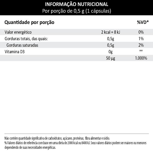 Imagem de Vita d3 + c + zinco 60 capsulas 1000mg  vitafor