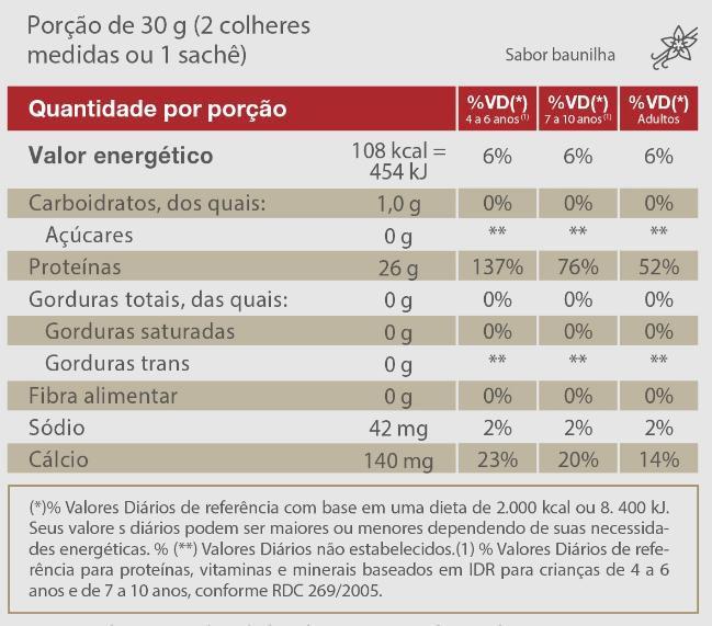 Imagem de Vitafor - isofort 900g baunilha