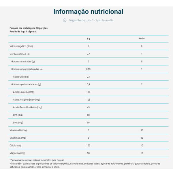 Imagem de Vital Flor Vitaminas e Minerais 60 Cápsulas