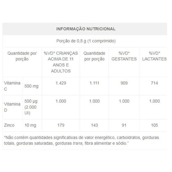 Imagem de Vitamina CDZ Zinco + C + D Equaliv 30 cápsulas