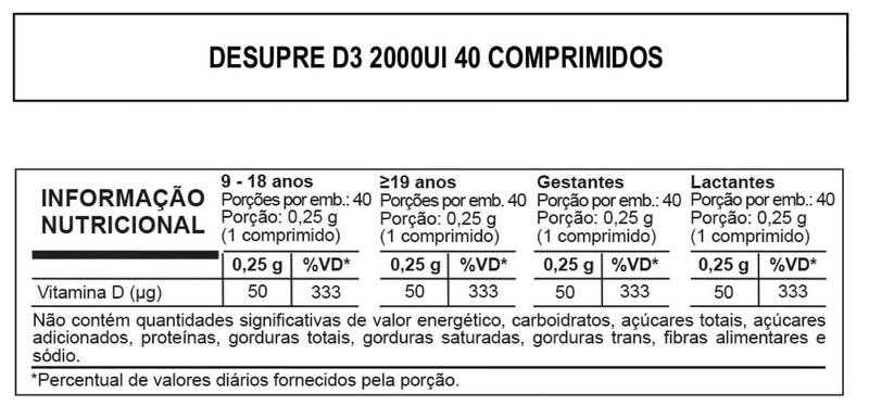 Imagem de Vitamina D 2000Ui Desupre 40 Comprimidos - Arte Nativa