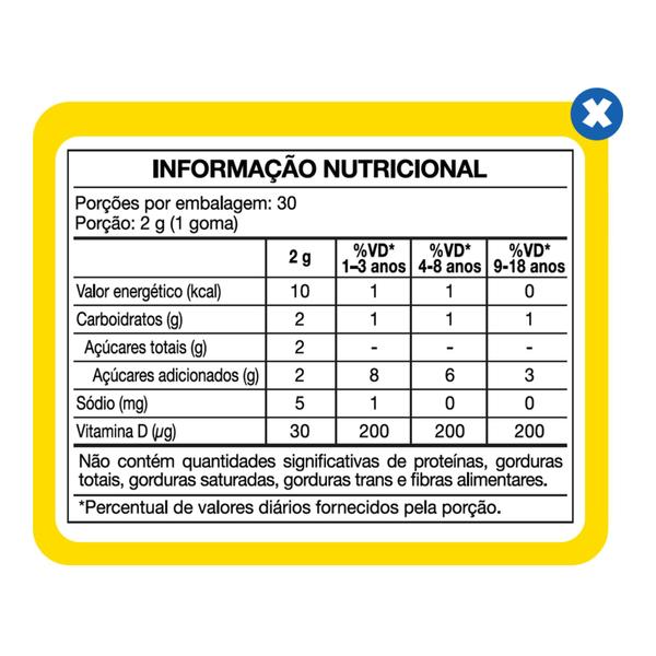 Imagem de Vitamina D Infantil Em Gomas C30  Vitatoon