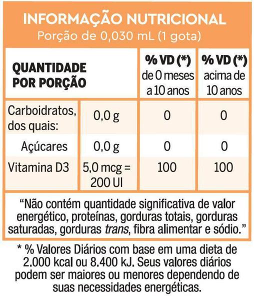 Imagem de Vitamina D Lavitan Infantil Patati Patatá Sabor Limão 30ml - Cimed