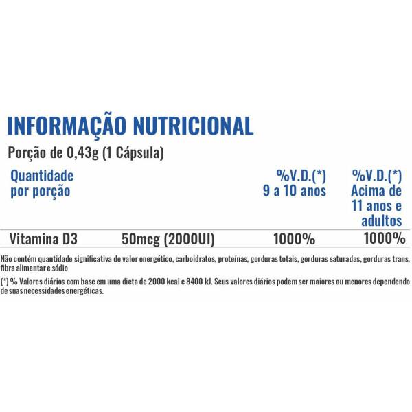 Imagem de Vitamina D3 2000 Ui 60 Cápsulas - Profit Labs