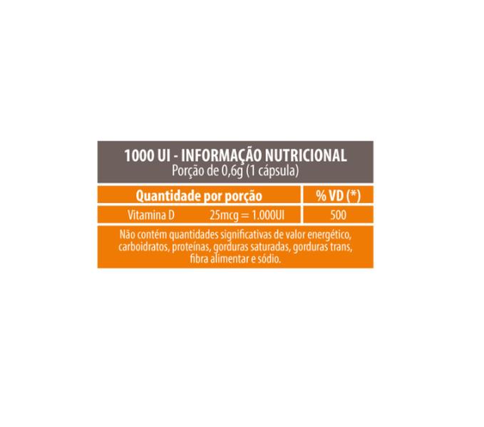 Imagem de Vitamina D3 Colecalciferol VITASUN D 1.000UI/cáp KIT com 90cápsulas