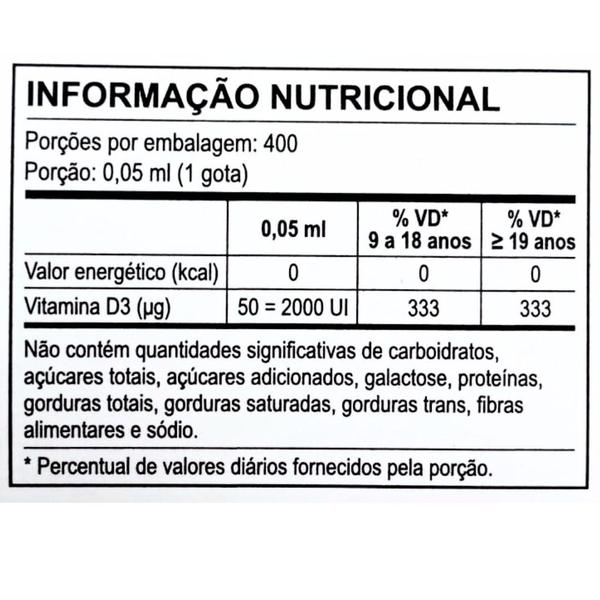 Imagem de Vitamina D3 em Gotas Sabor Menta 20ml Kit com 3