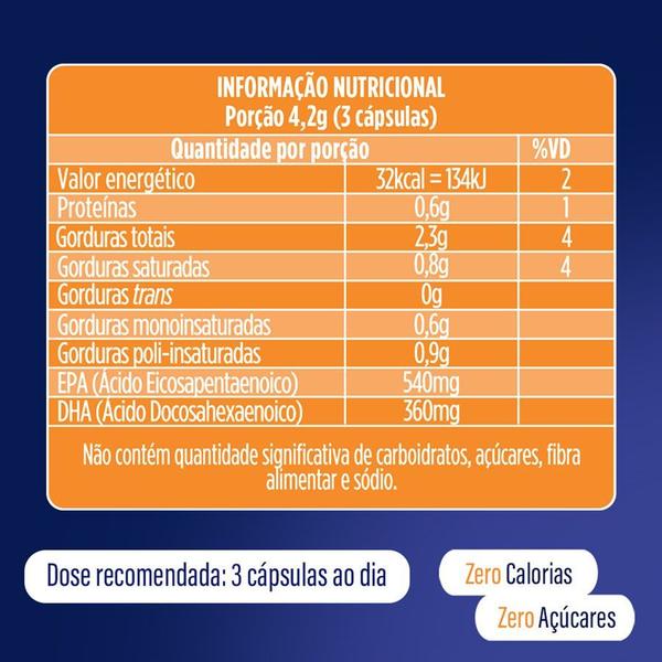 Imagem de Vitamina Ômega 3 com 60 Cápsulas - Neo Química