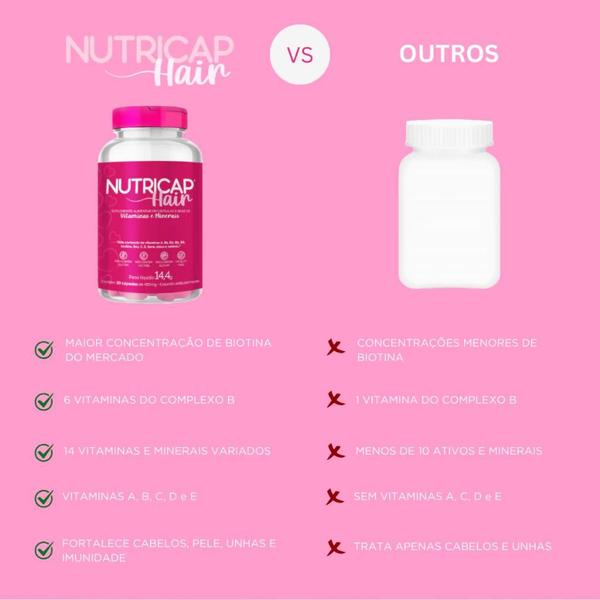 Imagem de Vitamina para Cabelos Pele Unhas e Imunidade Nutricap Hair - Suplemento Capilar em Cápsulas