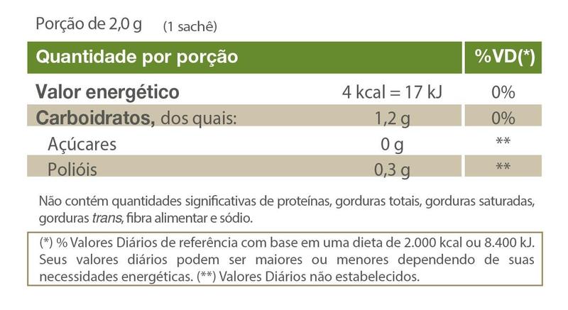 Imagem de VitaTea Energy 30 Sachês 2g