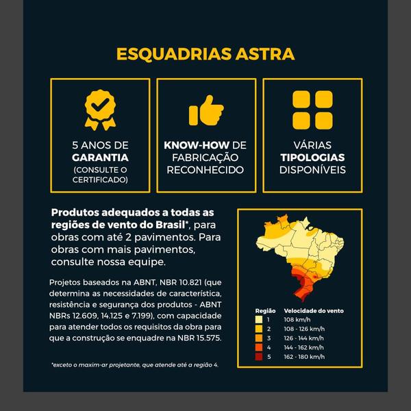 Imagem de Vitrô Basculante 0,40x0,40m com 2 Folhas de Vidro Canelado Econ Light com Acabamento Brilhante Astra