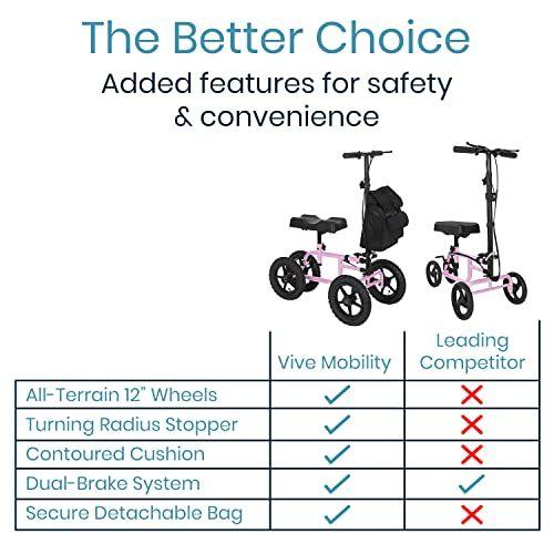 Imagem de Vive Mobility All Terrain Knee Scooter Walker para lesões nos pés - Adulto quebrado perna muleta carrinho rolo para cirurgia, pé quebrado, lesão no tornozelo - ajoelhamento rolando volante Scooter Auxílio Scooter