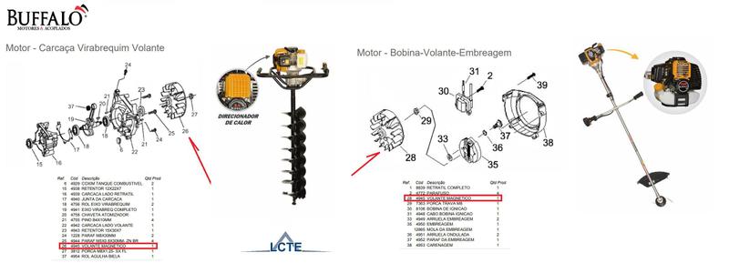 Imagem de Volante Magnetico p/ Perfurador/Roçadeira BFG52 Buffalo 4945