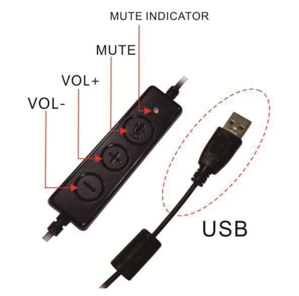 Imagem de Vonera Hs-Qd-Usb Cabo Quick Disconnect Plug Usb