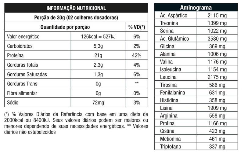 Imagem de W100 Whey Concentrado Cookies E Cream 900G Nutrata