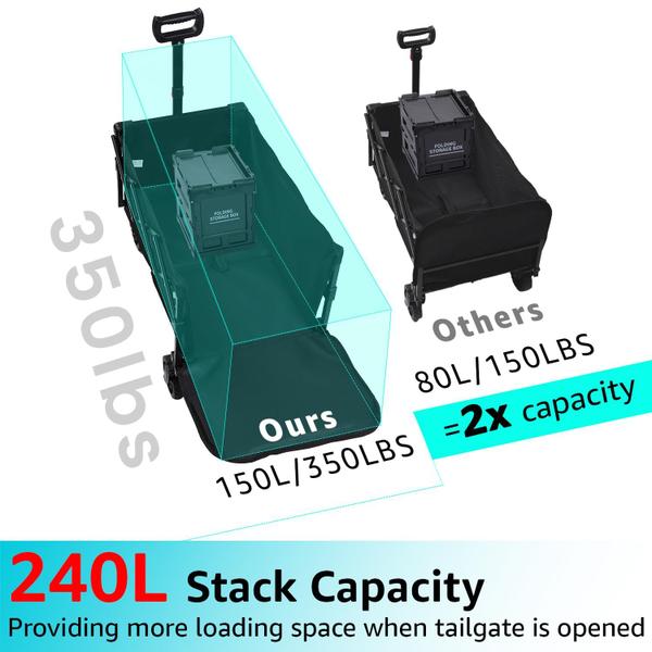 Imagem de Wagon Cart Moothing Dobrável Dobrável 150L com freios pretos